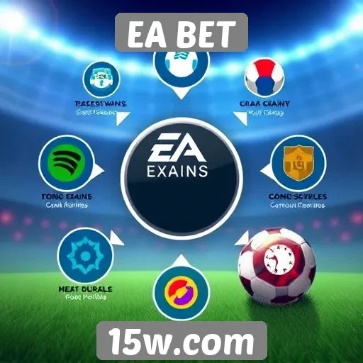 Recursos exclusivos do site EA BET para jogadores